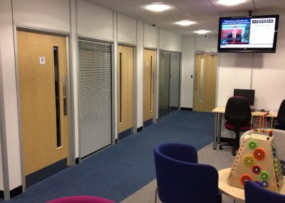 Sound proof meeting rooms